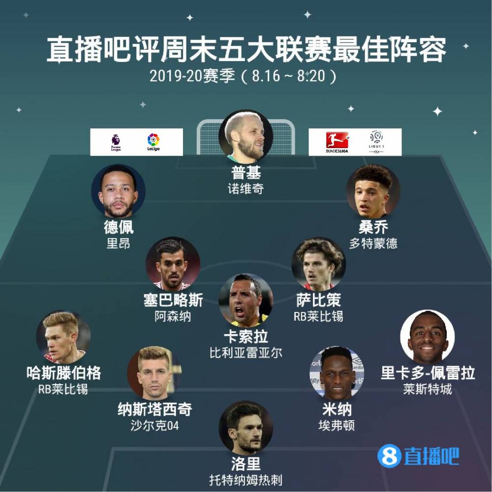 强的抗压能