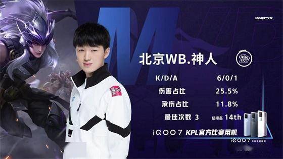 亚马尔的表 亚马尔的表